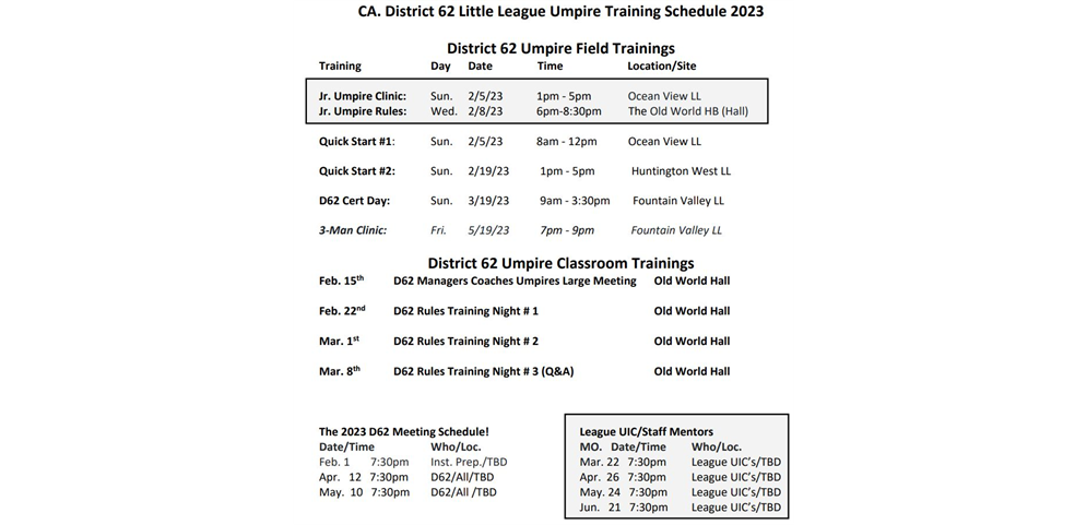 Umpire Training
